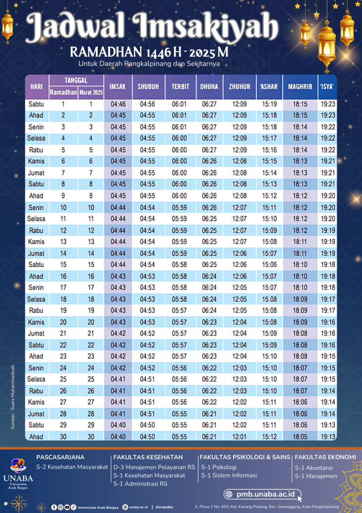 Jadwal Imsakiyah